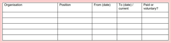 Screenshot of Honours Nomination form showing section to enter details of positions held by nominee