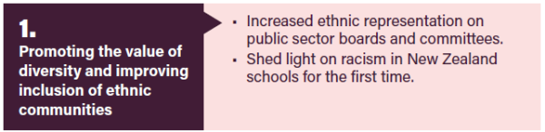 1. Promoting the value of diversity and improving inclusion of ethnic communities. Increased ethnic representation on public sector boards and committees. Shed light on racism in New Zealand for the first time.